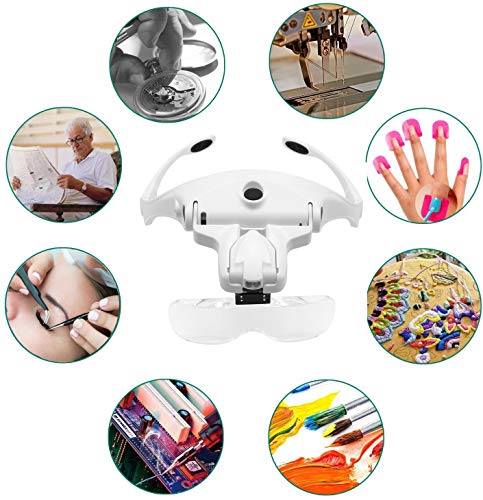 Image of Magnifying Glass with Light for Close Work, Rechargeable Lighted Head-Mounted Magnifier Visor with 2 Jeweler's Loupe LEDs and Interchangeable Headband for Reading, Jewelry Work, Watch Repair