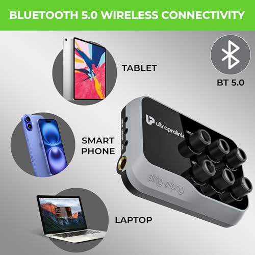 UltraProlink Sing Along Duet | Portable Bluetooth Karaoke Mixer | 2 Wireless Dynamic Mics | With Recording | Sound Card for Karaoke,Podcast, Singing, Live Stream,Broadcast| UM1002D | Grey 3 51ufRLnh8aL