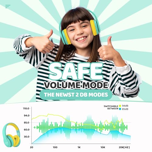 Image of JoySpark Kids Bluetooth Headphones, Lightweight Wireless Headphones for Kids, 85 /94dB Volume Limited, 60 Hours Playtime, Bluetooth 5.3, Over-Ear Toddler Headsets with Built-in Mic-Green