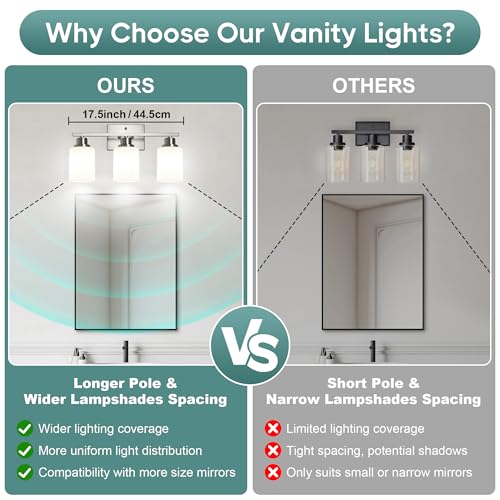 Ascher Bathroom Light Fixtures, 3-Light Vanity Light Over Mirror, Brushed Nickel Wall Sconces with Milky White Frosted Glass Shades, Wall Lamp for Living Room Bedroom, E26 Base(Bulbs Not Included)