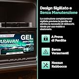 Electronicx B09F3PKC3K lato 3