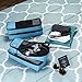 Amazon Basics 4 Piece Packing Travel Organizer Zipper Cubes Set, Slim, Sky Blue