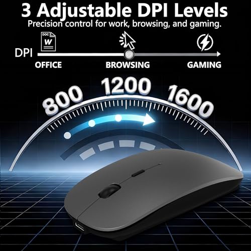Kenvala Wireless Mouse for MacBook & iPad, Bluetooth 5.2/3.0 & 2.4G USB-C/USB-A, Rechargeable Silent Slim Mouse with Multi-Device Switching & Activity Mode to Prevent Screen Lock - Gray by Kenvala - Image 4