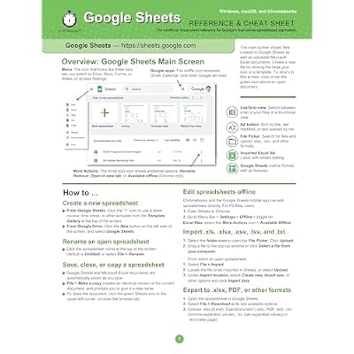 Google Sheets Reference and Cheat Sheet: The Nepal | Ubuy