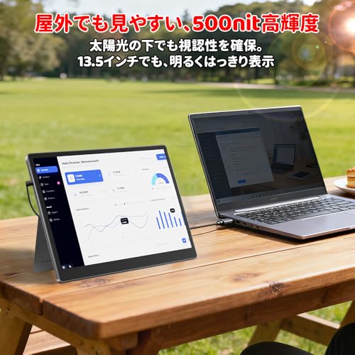 HAILESI S135 モバイルモニター 13.5インチ 2K 2256×1504 Switch2ドック不要 高輝度500nit VESA対応 OTG対応 3:2比率 100％sRGB広色域 HDR IPS液晶 Type-C/HDMI接続 ポータブルモニター 軽量 超薄型 自立型 スピーカー内蔵 Switch2/PS5/XBOX/PC/Mac/iphone モバイルディスプレイ