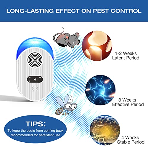Ultrasonic Pest Repeller, Indoor Ultrasonic Repellent For Roach, Rodent, Mouse, Bugs, Mosquito, Spider, Mice, Electronic Plug In Pest Control, 6 Packs #TOP3