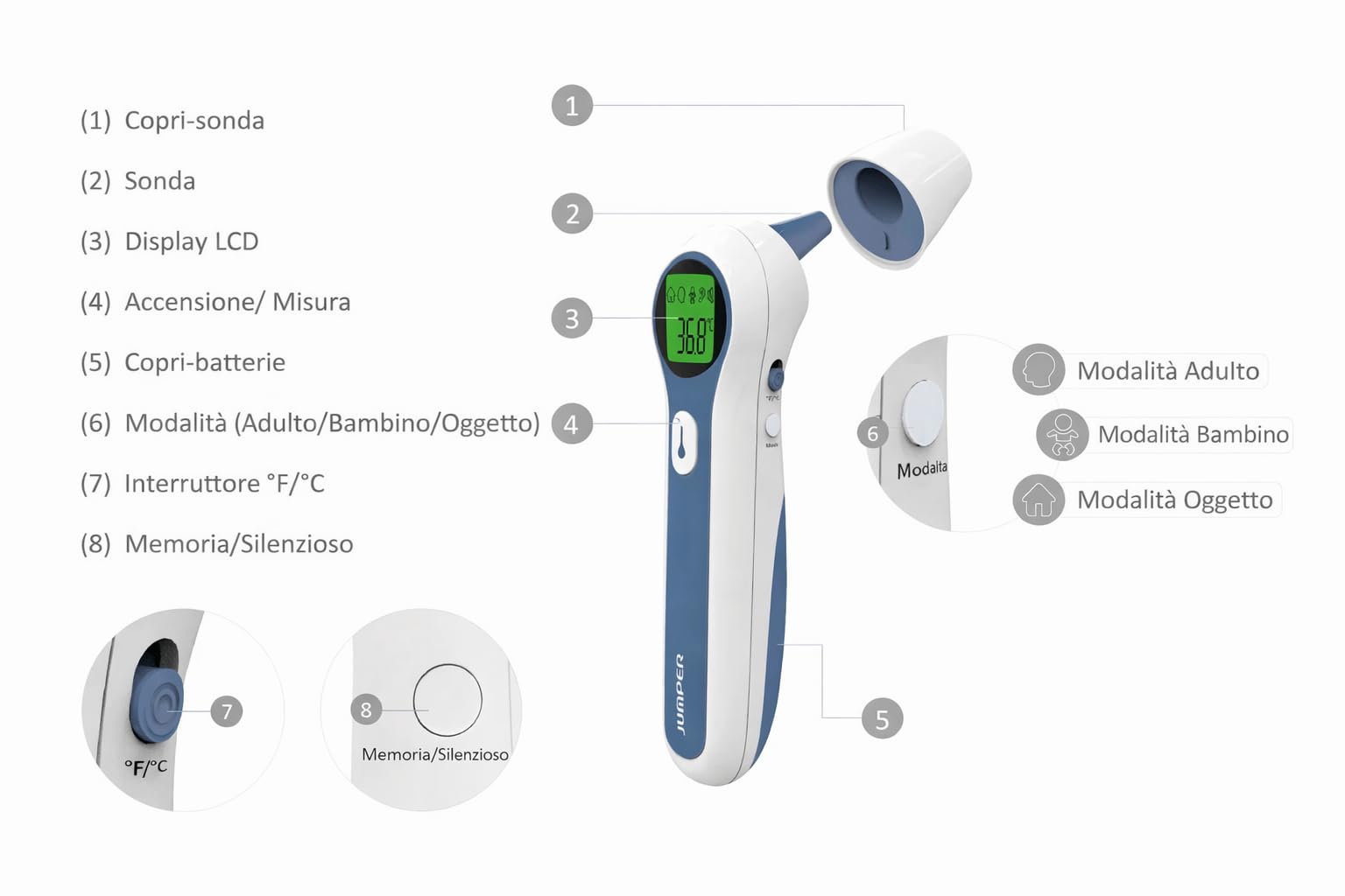 Termometro Digitale Infrarossi Dual Mode JPD-FR300 - Termoscanner da Fronte e Orecchio (Con Modalità per Oggetti) - Senza Contatto, Display HD LCD, Allarme Febbre Intelligente - Con Modalità Bambino