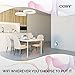 Coby WiFi Wall-Mount Holder, Hidden Router Storage, Anchor Wall Outlet for AC Power Outlets, Nonslip Device Grip, Lightweight and Portable, Compatible with Google Home WiFi Devices and Smart Speakers
