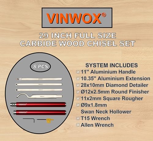 Vinwox WOOD CHISEL-4PCS ALU HANDLE 8 Pcs Carbide Wood Lathe Turning Tool Set thumb #2