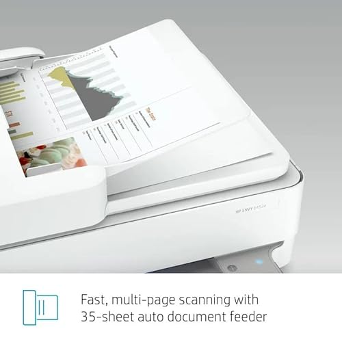 Hp Envy 6452E Wireless Inkjet Color All-In-One Printer, Print Copy Scan, 35 Sheet Adf, 2-Side Printing, Wifi Usb Connectivity, Instant Ink Ready, Home Or Office Inkjet Printers, White (Renewed) #TOP5