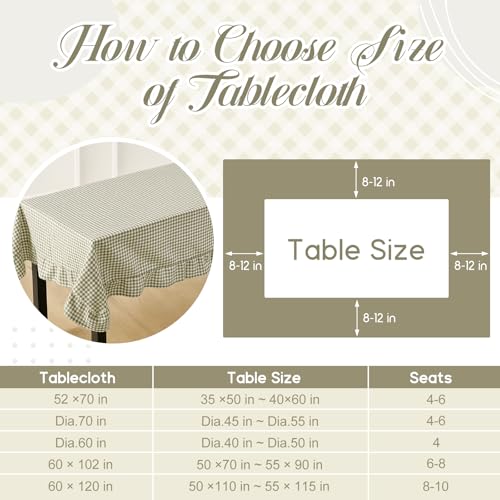 Mindsoft Plaid Ruffled Table Cloth Cotton Linen Fabric Checkered Gingham Tablecloth Farmhouse Vintage Buffalo Plaid Decorative Table Cover for Dining Room Party(52 x 70 Inches,Sage Green) by Mindsoft - Used condition - Image 2
