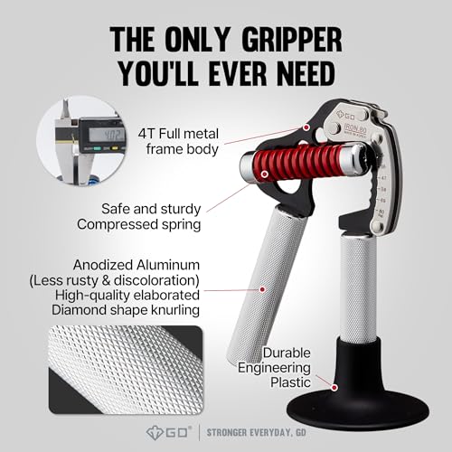 Image of GD IRON GRIP Grip Strength Trainer Hand Gripper Forearm Strengthener Metal