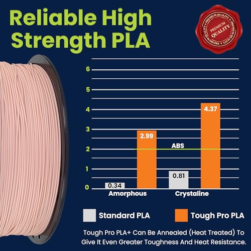 Image of 3D-Fuel Tough Pro PLA+ Filament for 3D Printing, Made in The, Warm Bisque