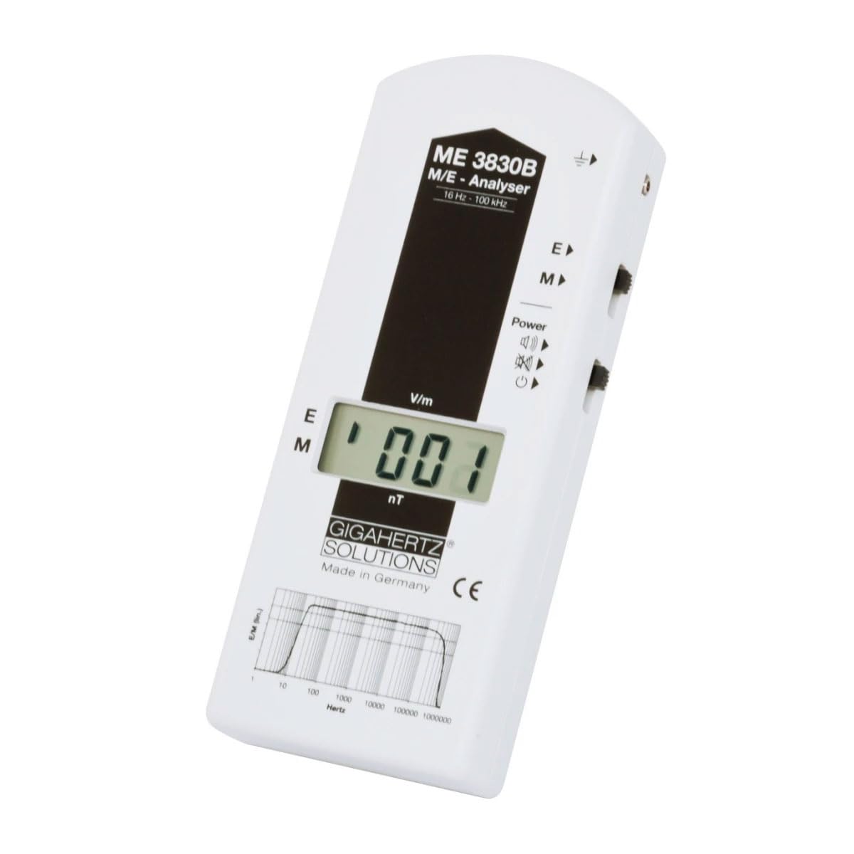 電磁波測定器 Amazon.co.jp: ME3830B ギガヘルツソリューションズ 低周波