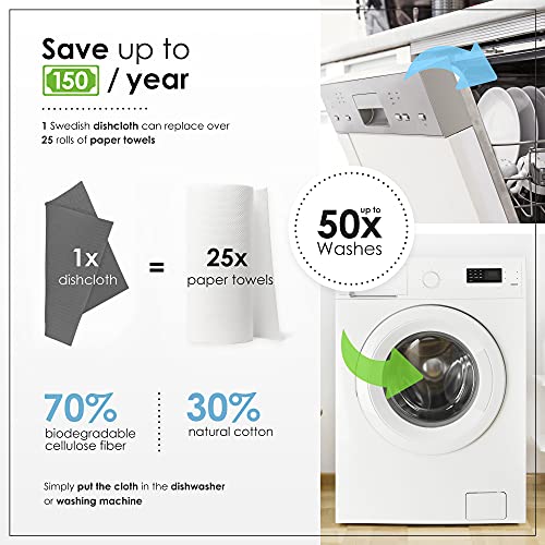 Superscandi Swedish Dishcloths For Kitchen Grey 10 Pack Reusable Compostable Kitchen Cloth Made In Sweden Cellulose Sponge Swedish Dish Cloths For Washing Dishes #TOP2