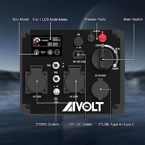 AIVOLT 3300W Petrol Inverter Generator 4 Stroke Portable Generator for Camping, Jobsites - Pure Sine Wave, Ultra Quiet-149cc Engine, 4.2L Fuel Tank