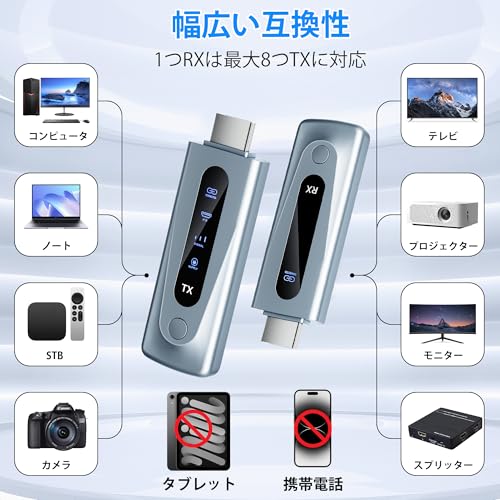 ワイヤレス hdmi 送受信機セット hdmi 無線化 ワイヤレス 小型 LEDディスプレイ搭載【日本技適認証取得】トランスミッター レシーバー 挿すだけ使える 30m安定無線伝送 WIFI/設定不要 1080PフルHD/2.4G/5G超低遅延 音画同期 最大8台増設 テレビ/PC/Mac/Window/カメラ/監視カメラなど対応