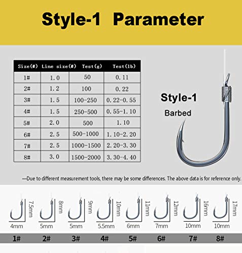 image for GuaziV Fishing Hooks Mono Line, Super Strong Sharp Fishing Hook Tie-in
