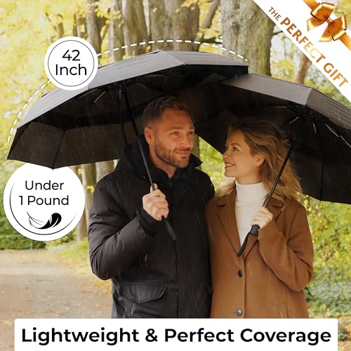 Image of TUMELLA Strongest Windproof Travel Umbrella (Compact, 100MPH Wind-Tested), Light, Portable, One-Handed Use, Automatic Folding Rain Umbrella, Durable, Premium Grip, Fits Car & Backpack