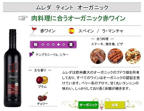 神田商店 オーガニック バラエティ セット 750ml×6本