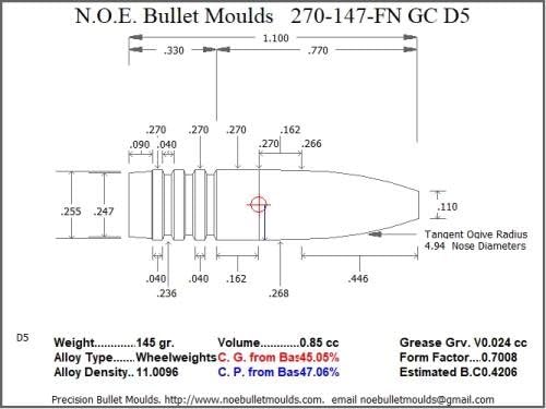 Bullet Mold 2 Cavity Aluminum .270 Caliber GasCheck and Plain Base 147gr Bullet with a Flat Nose Profile Type. Designed