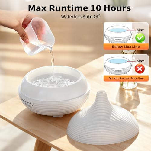 URPOWER 300ml Sleep Diffuser for Bedroom, All-Night Essential Oil Diffuser, Quiet Ultrasonic Cool Mist, Auto-Off & Timer, 7 LED Color Diffusers Humidifier for Home Office & Large Rooms - Image 6