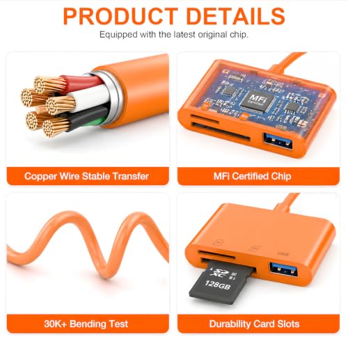 Image of USB C SD Card Reader for iPhone, Type C Digital Camera Adapter to Phone