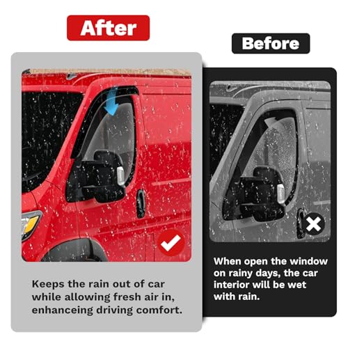 Image of Canvcle ProMaster Rain Guards - Window Visors for Ram ProMaster 2014-2025 2026, Outside-Mount Tape-On Side Window Wind Deflectors for ProMaster Accessories, Vent Visors Shades Rainproof 2PCS Black