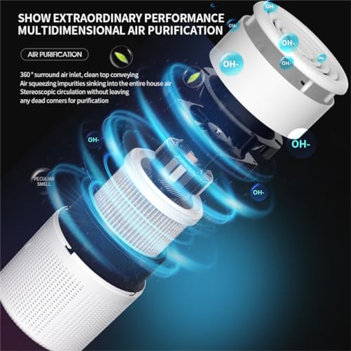 Small Air Purifier for Home Bedroom, HEPA Filter Air Cleaner, Quiet Operation, Removes Dust, Smoke, Odor, Pollen & Pet Dander (White) - image 3