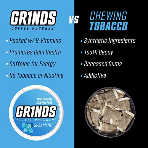 Grinds Coffee Pouches | 10 Cans Of Spearmint | Tobacco Free, Nicotine Free Healthy Alternative | 18 Pouches Per Can | 1 Pouch Eq. 1/4 Cup Of Coffee (Spearmint) #TOP3