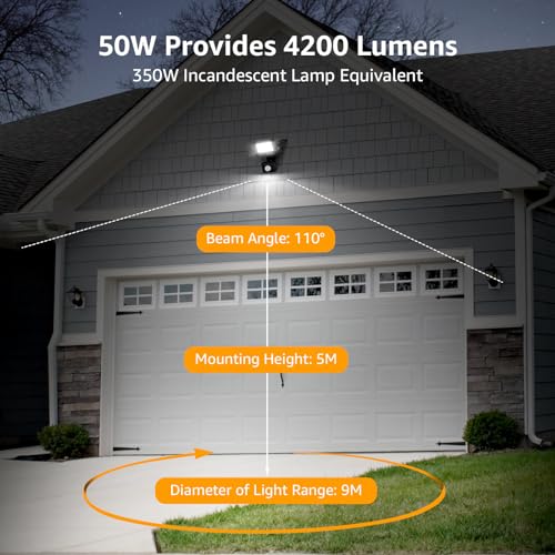 Lepro 50W LED Strahler mit Bewegungsmelder Außen, 4200LM 5000K IP65 – Ansicht 3
