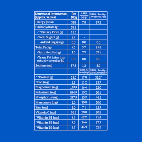Image of Right Shift High Protein Oats++ with Millets & Seeds, 240g | 23g Protein, 11g Fibre | Helps you meet 35% of your daily protein intake when made with milk | Ideal for Weight Loss, High Fibre | Ready to Cook | No Added Preservatives