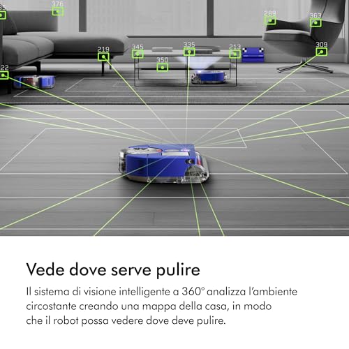 Dyson 360 Vis Nav 2 Dyson 360 Vis Nav