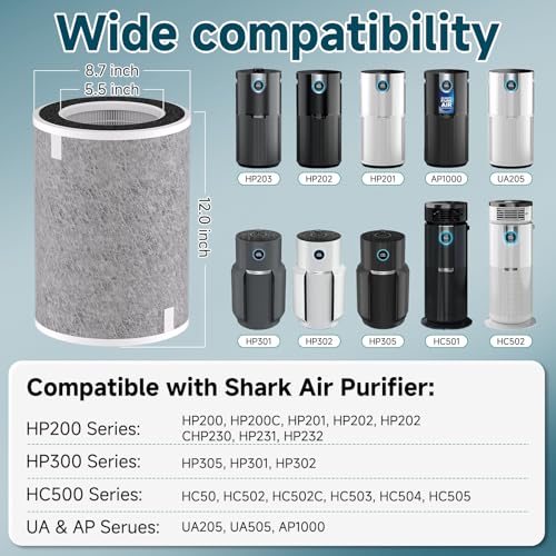 Filtre de rechange HP202 compatible Shark HE2FKBAS anti-odeur - 4