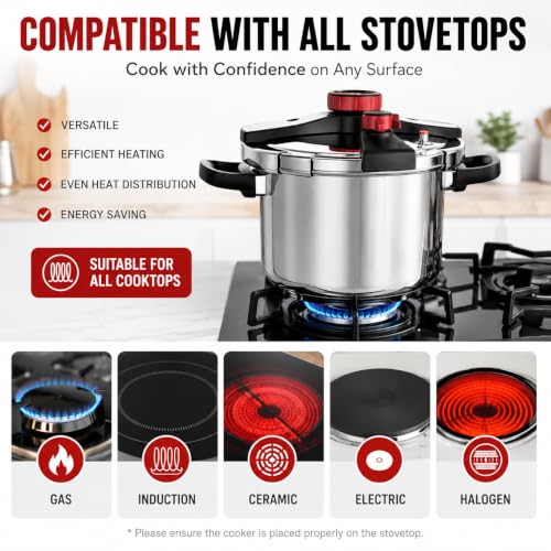 Image of BreeRainz 304 Stainless Steel Pressure Cooker 8.45QT | 3-Stage PSI Settings,One-Hand Locking,Pressure Pot with Extra Glass Lid, Timer,Steaming Rack,Induction Compatible