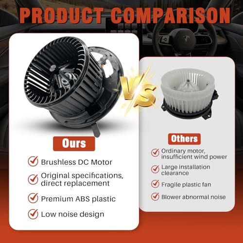 Image of AC Blower Motor 700218 Fit for BMW X3 11-17,Z4 09-16,M3 08-13,335d 09-11,328xi 07-08,335i xDrive 09-13,328i /335i 07-13,335xi 07-08,X1 12-15,335is 11-13,330i 06-07,128i /135i 08-13,328i xDrive 09-13
