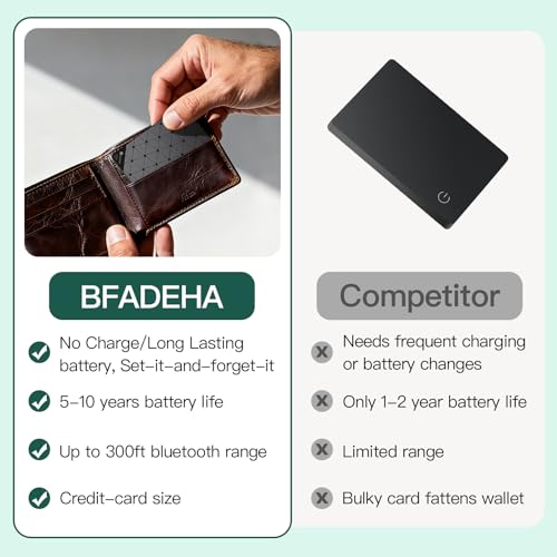 Image of 2026 Apple MFi Certified Wallet Tracker Smart Card for Find My iPhone Ultra Thin Air Tracker Tag for Travel, 5 Years+ Staying Power, IP69 Waterproof, Key Finder & Item Locator for Keys, Bags, Passport