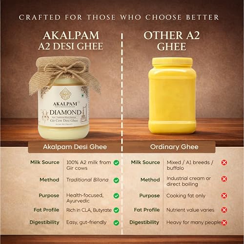 Image of Akalpam Diamond A2 Gir Cow Ghee 500ml | Bilona Churned Desi Ghee | Grass Fed Gir Cow Milk | 330+ Lab Tested | Pure Natural A2 Ghee | Glass Jar | Traditional Vedic Bilona Method | No Preservatives