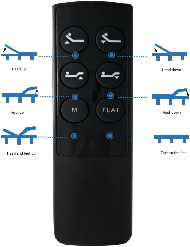 Adjustable Bed Base TXL User Manual