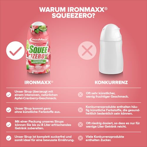IronMaxx SqueeZero - Strawberry Daiquiri 65 ml | Zuckerfreier Sirup ohne Kalorien | Für 8 Liter Erfrischungsgetränk | Perfekt für unterwegs – Ansicht 4