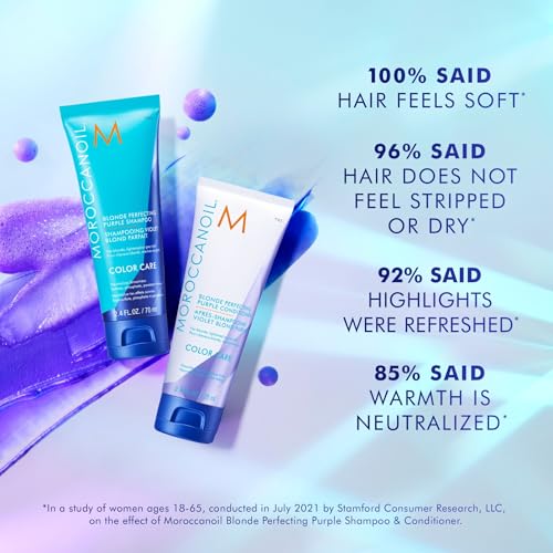 Foto von Moroccanoil Silbershampoo