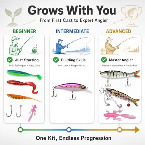 Image of Portable Tackle Box with Tackle Included - 86 Pcs Fishing Lures Kit /Soft Baits /Accessories Set- Ideal Gift for Women Girls Female Anglers Beginners to Advanced, Freshwater Saltwater Bass Trout