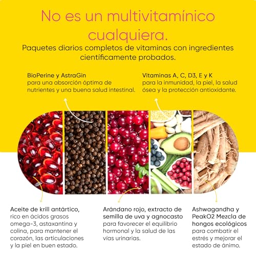 Suplemento multivitamínico diario con 22 vitaminas y minerales importantes - para la energía y el sistema inmunitario - con selenio, hierro, biotina y zinc - Women's Total Health Pack - (30 unidades) - imagen 4