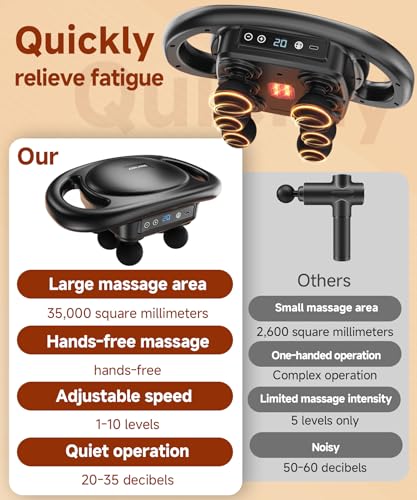 AERLANG Massage Gun Deep Tissue Muscle Back Massager for Pain Relief 6 Head - image 6