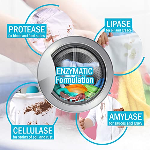 Image of PowerWash Liquid Detergent 5 Litre for Top Load Front Load, Tough Stain Removal in Laundry, Detergent Liquid for Washing Machine - 5 Ltr