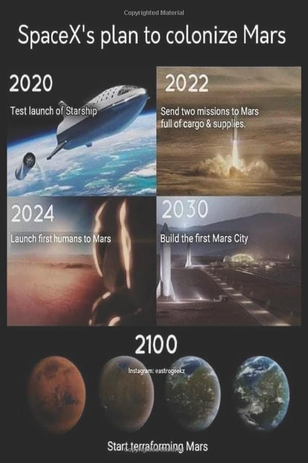 spacex paln to colonize mars: Nice Notebook journal gift, blank lined Notebook 120 pages Size 6*9, White