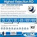 APPLIED MEMBRANES INC. 50 GPD Reverse Osmosis Membrane | RO Membrane Water Filter Replacement for Reverse Osmosis Water Filtration System | 1.8” x 12” Universal Compatibility | Made in USA