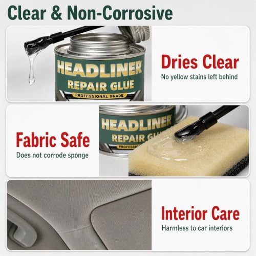 LXSZRPH Heat Resistant Headliner Glue