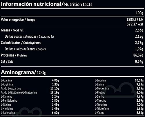 PALEOBULL PanACEA proteïne-isolatie, chocolade, 350 g, ABS, zwart, eenheidsmaat - Image 3