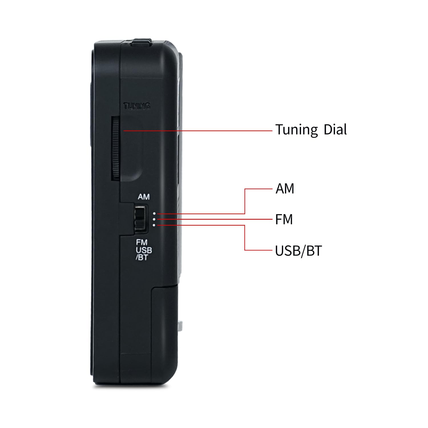 iBELL FM720BT Portable Pocket FM Radio with Bluetooth Speaker, USB/SD MP3 Player, Rechargeable with Type C Port, 2 Band (Black) — Amazon image 4